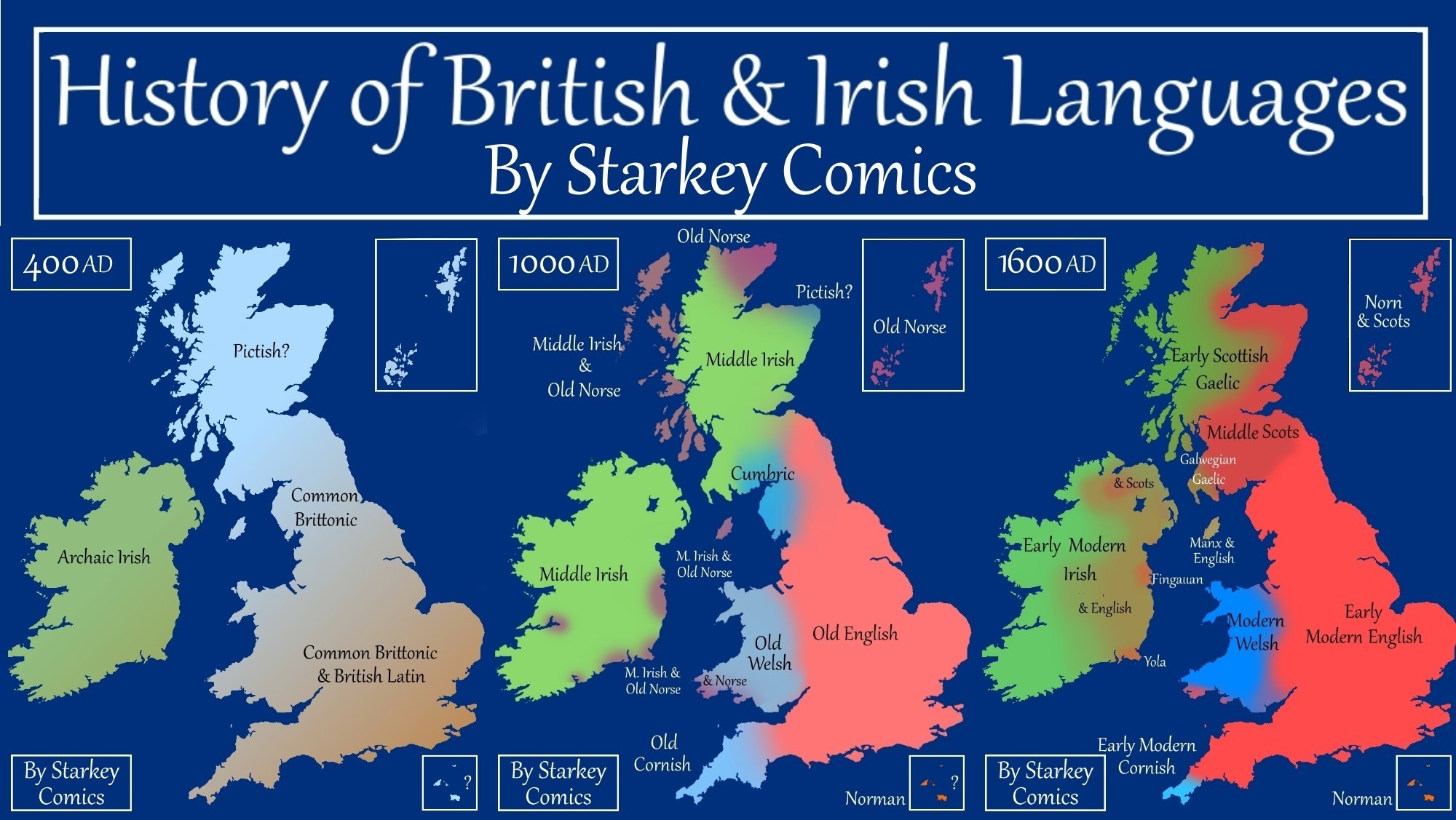 Loss Of Irish Language 